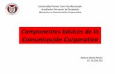 Componentes básicos de la Comunicación Corporativa