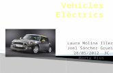 Vehicles elèctrics