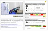 Guía PSION RFID v5