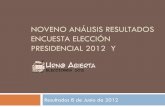 Noveno análisis de resultados al 08 de junio 2012