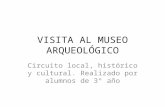 Visita al museo arqueológico