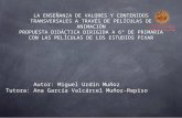 Presentación TFM Miguel Urdín