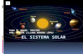 El sistema solar tics