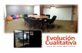 Sala Evolucion Cualitativa / Cafetal - Caracas
