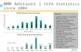 BMR Advidors | FCPA Statistics Snapshot