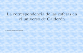 La correspondencia de las esferas en Calderón