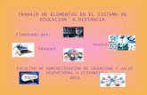 Diapositivas de elementos en el sistema de educacion a distancia