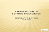 Presentacion de estados financieros niif p ymes niif plenas (congreso internacional)