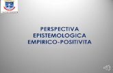 Exposición grupo #1 Perspectivas Epistemologicas Empírico-Positivista