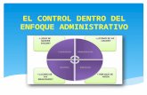 Control (proceso administrativo)