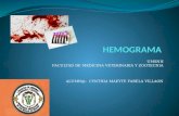 Hemograma y complementos que realizan el análisis clinico