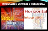 Integración vertical y horizontal