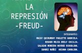 Teoría de-la-represión de Froid.