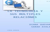 La Tecnología y sus Múltiples Relaciones