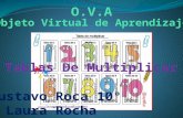Objeto virtual de aprendizaje (tablas de multiplicar para niños)