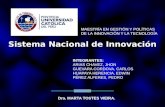 Sistema nacional de innovacion PERU