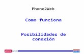 Como funciona phone2 web