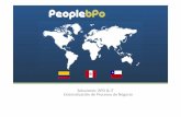 Presentacion Grupo Peoplebpo 1 Sac