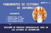 FUNDAMENTOS DE SISTEMAS DE INFORMACIONRediseño de procesos empresariales