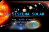 El Sistema Solar- Saul Morataya