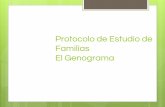 10 - Protocolo Estudio de Familia - Genograma.ppt
