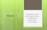 TEMA 1 Documentación y Normativa Mercantil y Contable
