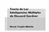 Teora de Las Inteligencias Mltiples de Howard Gardner