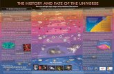 Historia y destino del Universo