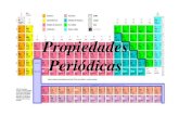 Propiedades periodicas elementos quimica