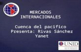 Mercados Internacionles La Cuenca Del Pacifico