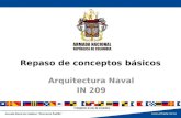 1 Repaso de Conceptos Básicos de Arquitectura Naval