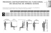 MEDIDAS ANTROPOMÉTRICAS FUNCIONALES DE ADULTOS DE AMBOS SEXOS.pptx