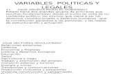 Variables Politicas y Legales