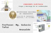 Corriente Eléctrica Circ RC 04