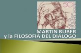 Martin buber - breve Biografía, etc.ppt