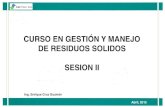 Curso Gestion y Manejo de RRSS - Sesion II RevA.pdf