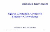 Analisis comercial y macroeconomico de la Argentina