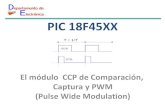 MPLABX C18 Control de PWM