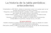 Historia Tabla Periodic A