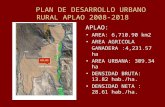 Plan de Desarrollo Urbano Rural Aplao 2008-2018