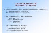 DIRECCIONADORES COSTOS.pdf