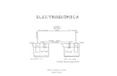 Electroquímica 1_ Unidad Generalidades y Leyes de Faraday 2