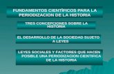 Period i Zac in Historia Ecuador
