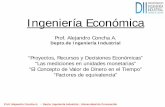 Ing Economica y Mat Financiera