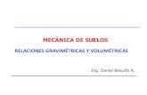 Relaciones Gravimétricas Y Volumétricas((( sesion 2.pdf