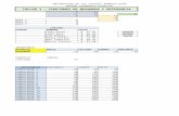 Taller Excel-parcial 2