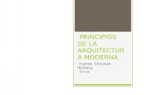 Principios de La Arquitectura Moderna