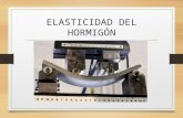 Elasticidad Del Hormigon(1)