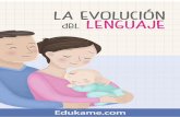 Previo Juegos y Actividades Poster La Evolucion Del Lenguaje