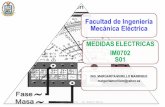 S1-MEDIDAS ELECTRICAS-